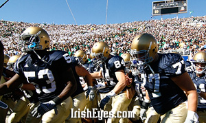 Notre Dame Football
