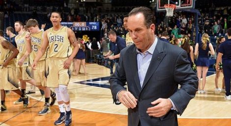 Notre Dame Basketball
