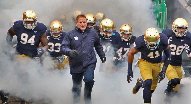 notre dame aggressive