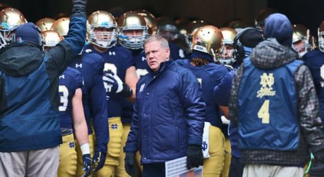 2015 Notre Dame Football Schedule