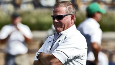 Brian Kelly Contract Extension