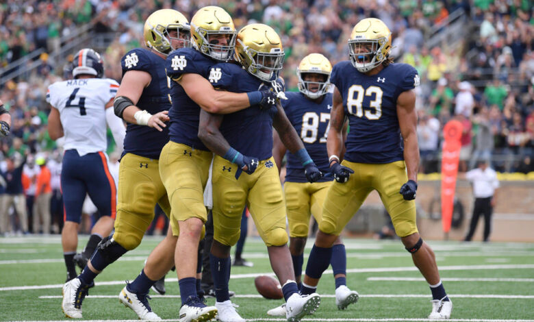 notre dame uva offensve grades