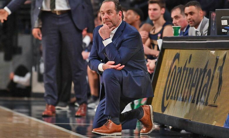 mike brey notre dame basketball 2020