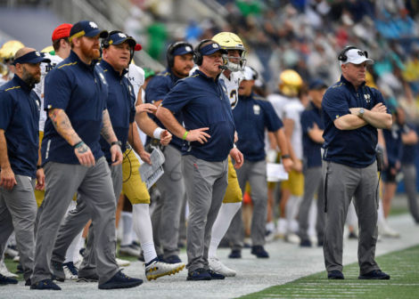2020 Notre Dame Coaching Staff
