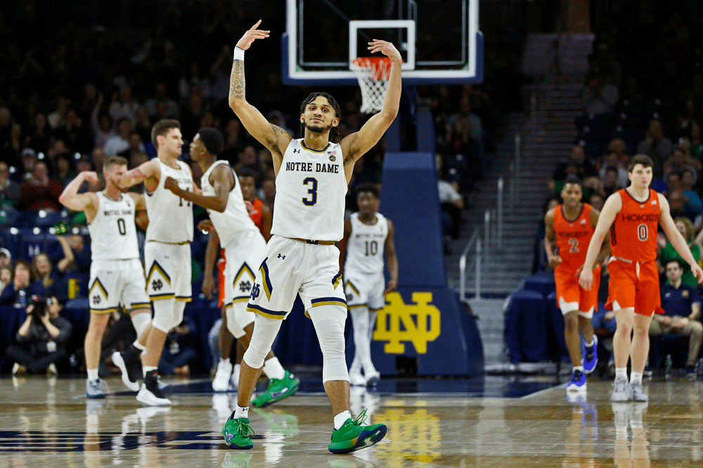 notre dame basketball acc tournament 2020