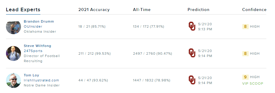 Is Notre Dame Football About to Lose a Commitment to Oklahoma? 2 David Abiara s Crystal Ball Predictions