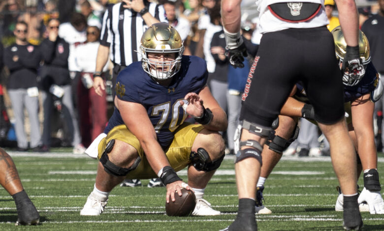 dmp251011095 ncstatnd