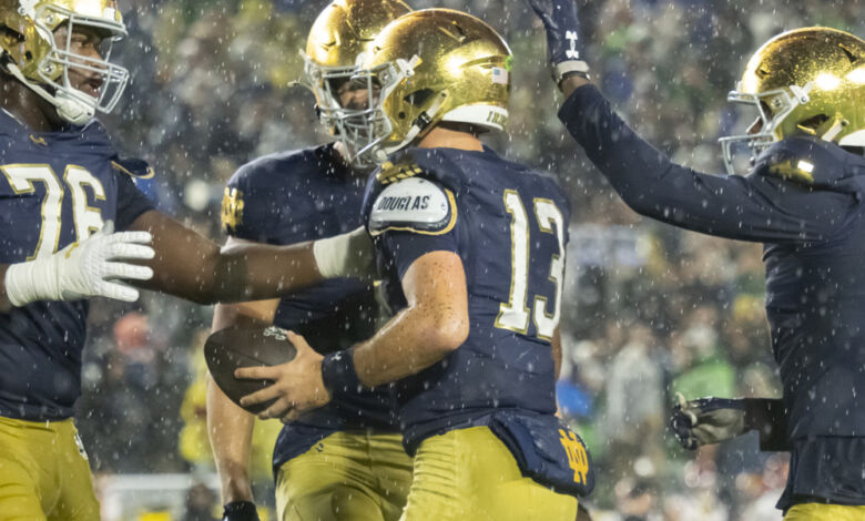 dmp251018044 uscatnd