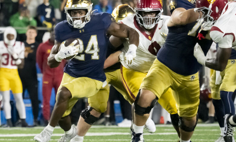 dmp251018094 uscatnd