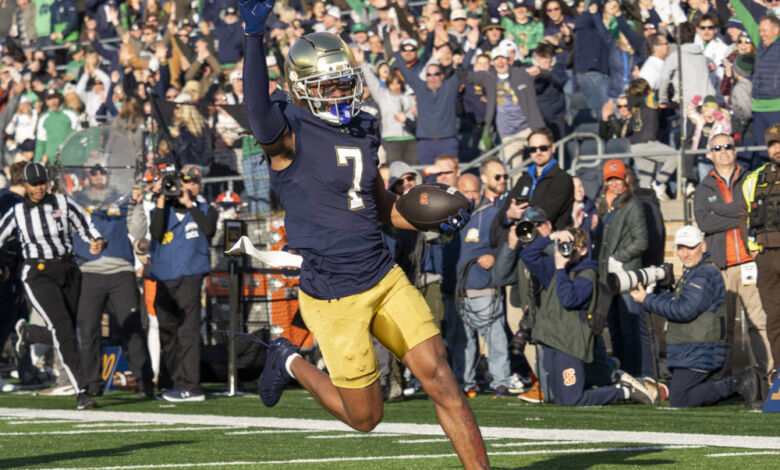 dmp251122007 syratnd