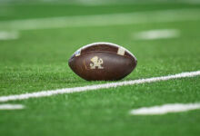 164092323223 osu at nd