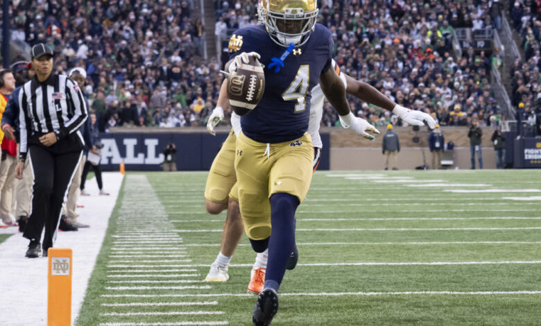 dmp251122144 syratnd