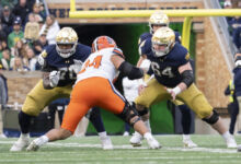 dmp251122107 syratnd