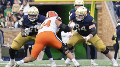 dmp251122107 syratnd