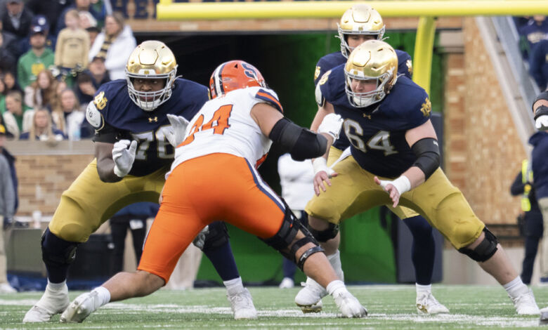 dmp251122107 syratnd